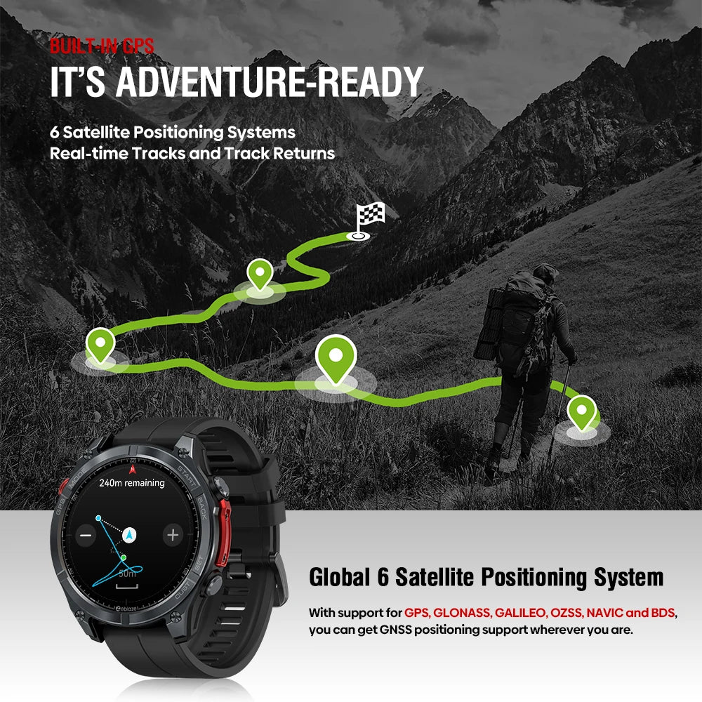Stratos 4 by LUXTORA – The Ultimate Smartwatch Experience